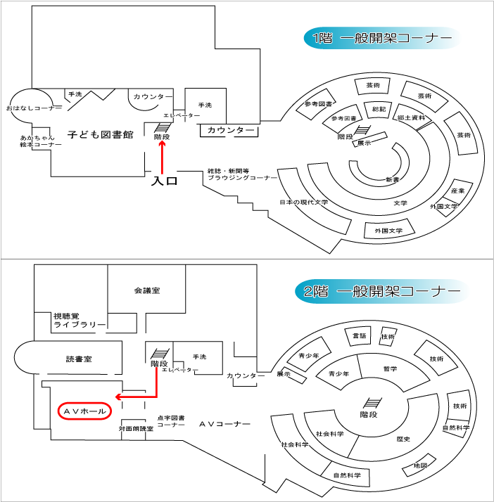 案内図